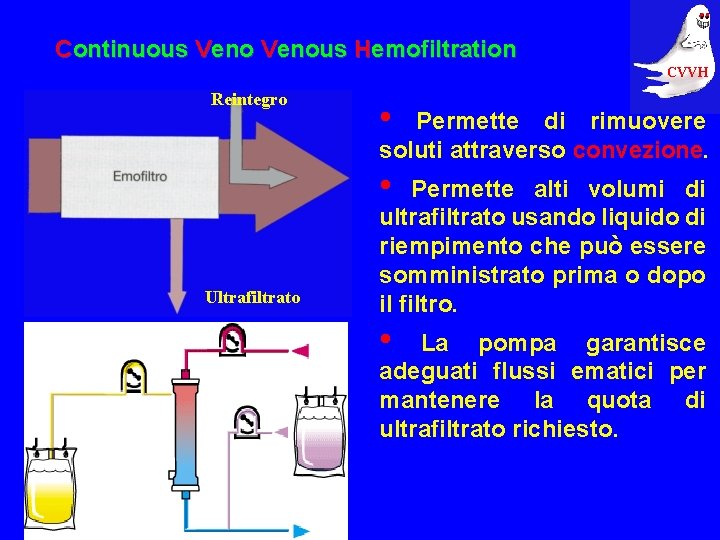 Continuous Venous Hemofiltration CVVH Reintegro • Permette di rimuovere soluti attraverso convezione. • Ultrafiltrato