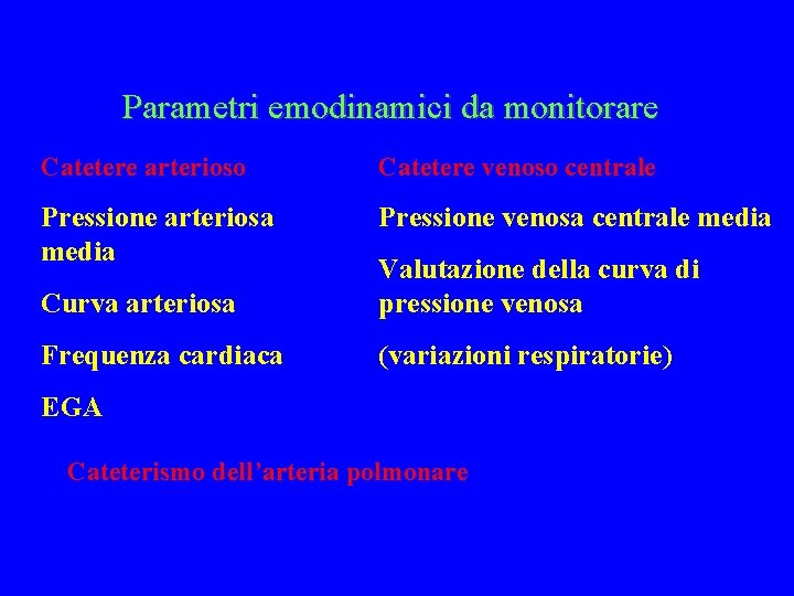 Parametri emodinamici da monitorare Catetere arterioso Catetere venoso centrale Pressione arteriosa media Pressione venosa