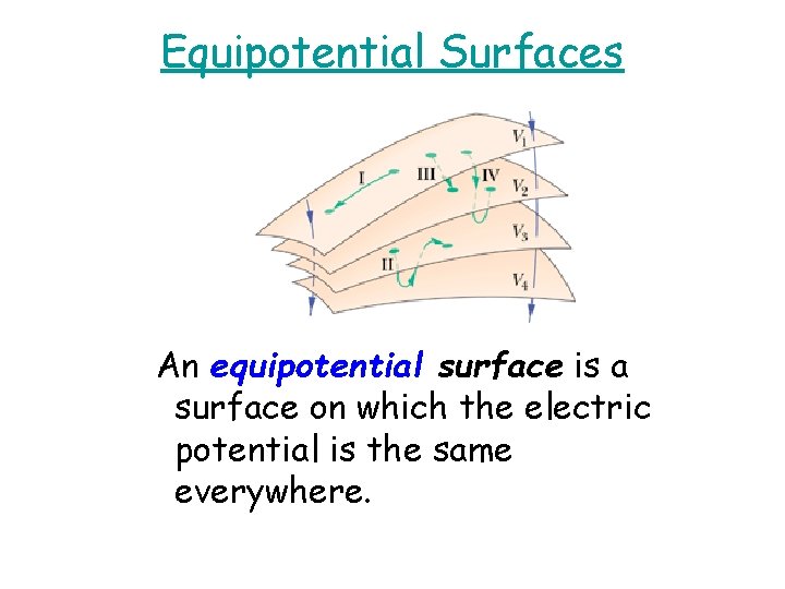 Equipotential Surfaces An equipotential surface is a surface on which the electric potential is