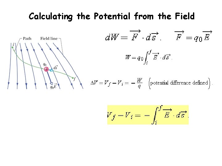 Calculating the Potential from the Field 