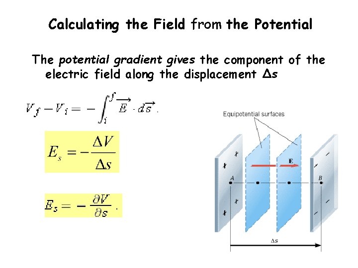 Calculating the Field from the Potential The potential gradient gives the component of the