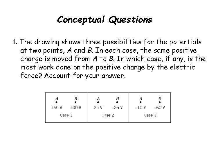 Conceptual Questions 1. The drawing shows three possibilities for the potentials at two points,
