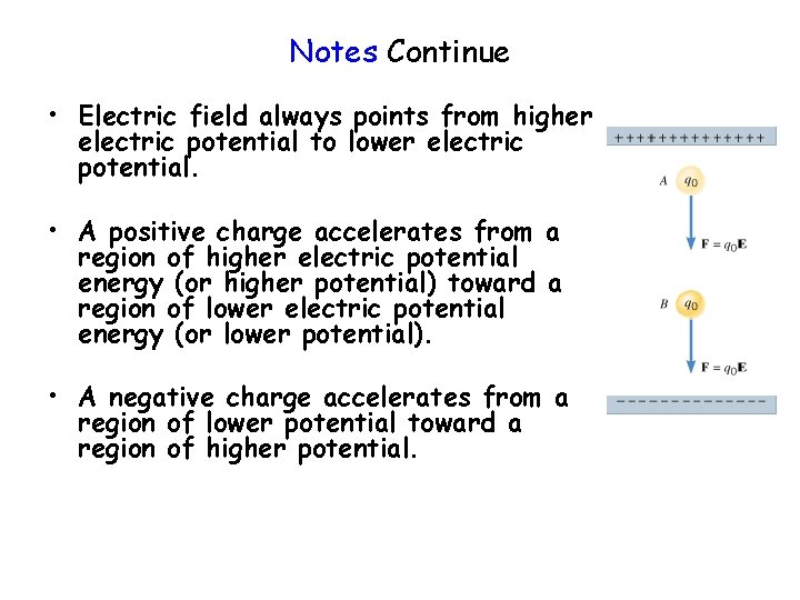 Notes Continue • Electric field always points from higher electric potential to lower electric