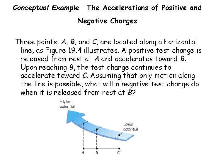 Conceptual Example The Accelerations of Positive and Negative Charges Three points, A, B, and