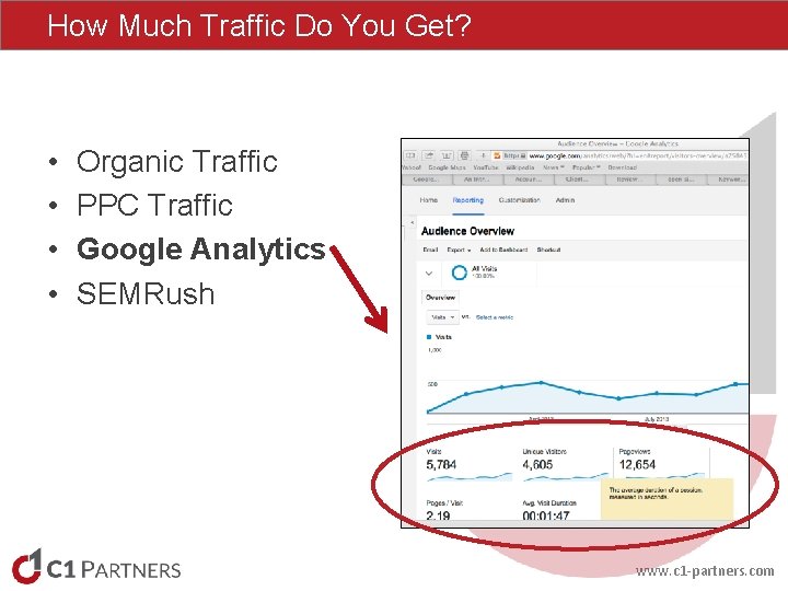 How Much Traffic Do You Get? • • Organic Traffic PPC Traffic Google Analytics How Much Traffic Do You Get? • • Organic Traffic PPC Traffic Google Analytics