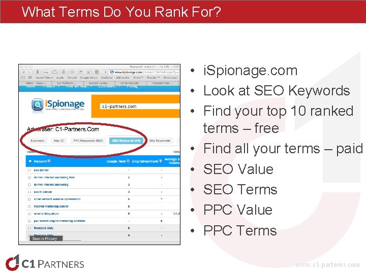 What Terms Do You Rank For? • i. Spionage. com • Look at SEO What Terms Do You Rank For? • i. Spionage. com • Look at SEO