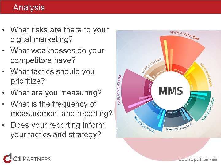 Analysis • What risks are there to your digital marketing? • What weaknesses do Analysis • What risks are there to your digital marketing? • What weaknesses do