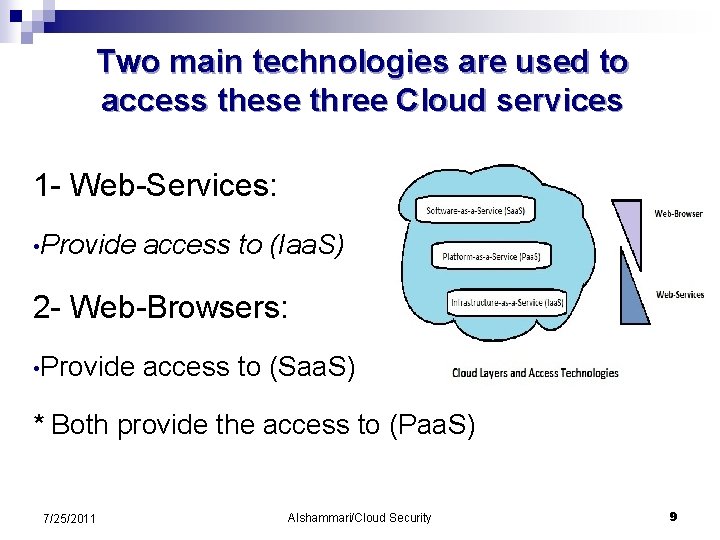 Two main technologies are used to access these three Cloud services 1 - Web-Services: