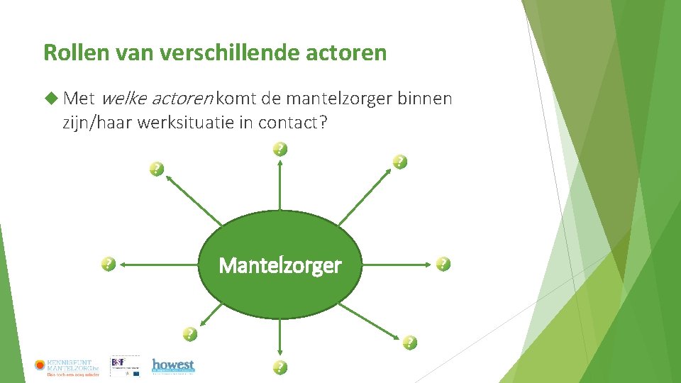 Rollen van verschillende actoren Met welke actoren komt de mantelzorger binnen zijn/haar werksituatie in