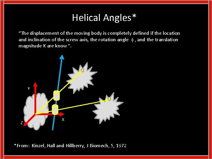 Helical Angles* “The displacement of the moving body is completely defined if the location Helical Angles* “The displacement of the moving body is completely defined if the location
