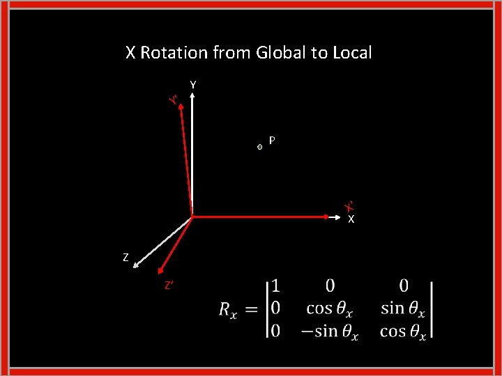 X Rotation from Global to Local Y’ Y P X’ X Z Z’ X Rotation from Global to Local Y’ Y P X’ X Z Z’