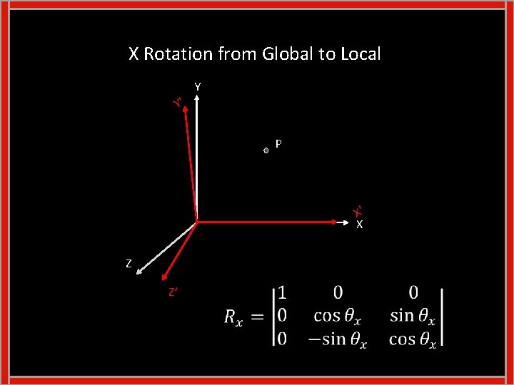 X Rotation from Global to Local Y’ Y P X’ X Z Z’ 