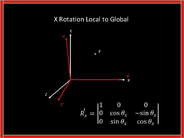 X Rotation Local to Global Y’ Y P X’ X Z Z’ t 