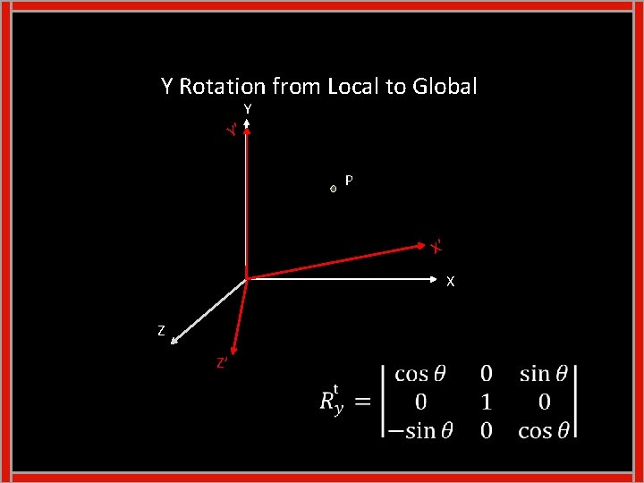 Y Rotation from Local to Global Y Y’ P X’ X Z Z’ t