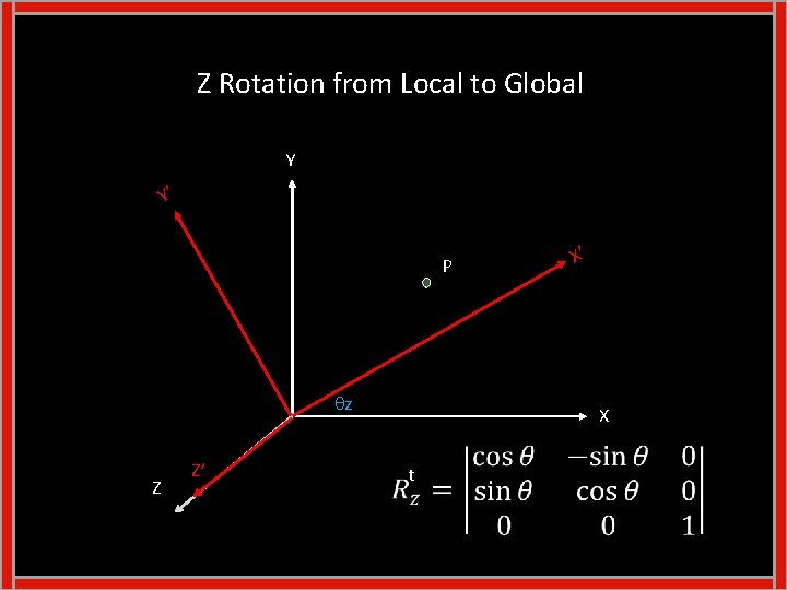 Z Rotation from Local to Global Y Y’ P qz Z Z’ X’ X Z Rotation from Local to Global Y Y’ P qz Z Z’ X’ X