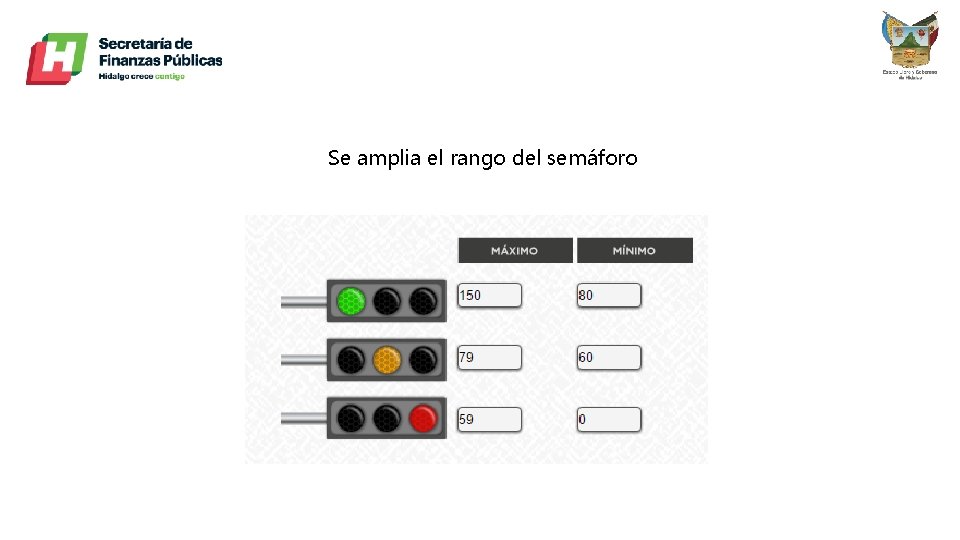 cti. hidalgo. gob. mx Se amplia el rango del semáforo 