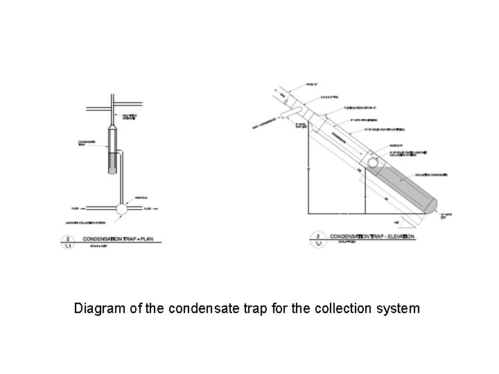 Diagram of the condensate trap for the collection system 