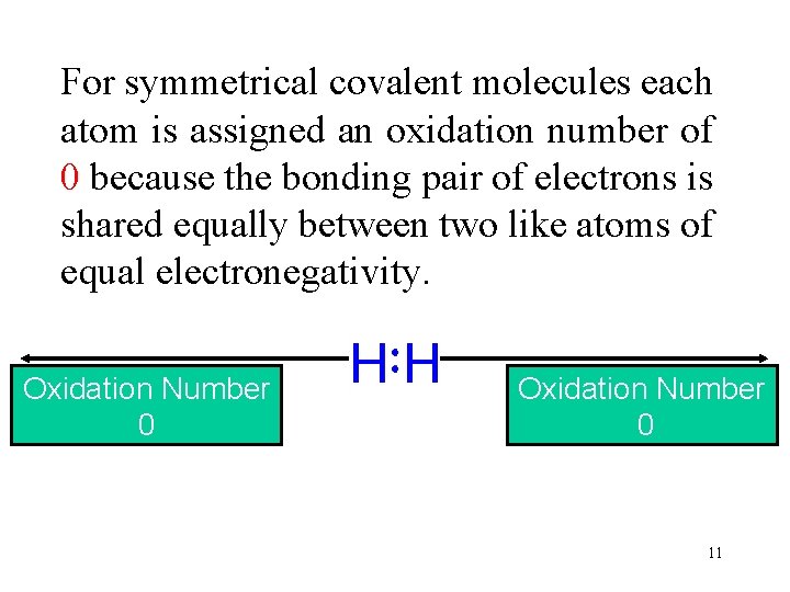 For symmetrical covalent molecules each atom is assigned an oxidation number of 0 because