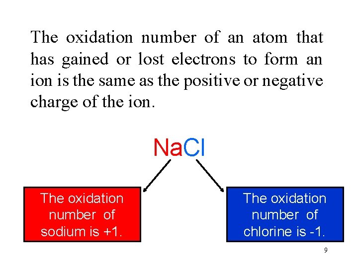 The oxidation number of an atom that has gained or lost electrons to form