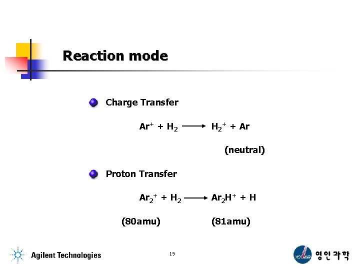 Reaction mode Charge Transfer Ar+ + H 2+ + Ar (neutral) Proton Transfer Ar