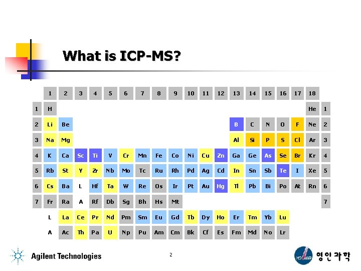 What is ICP-MS? 1 2 3 4 5 6 7 8 9 10 11