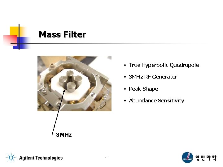 Mass Filter • True Hyperbolic Quadrupole • 3 MHz RF Generator • Peak Shape