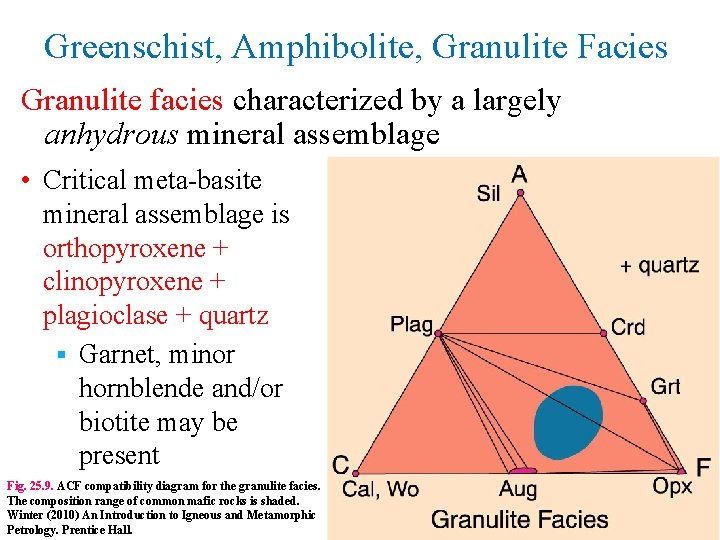 Greenschist, Amphibolite, Granulite Facies Granulite facies characterized by a largely anhydrous mineral assemblage •