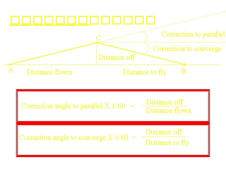 ������� Correction to parallel C Correction to converge Distance off A Distance flown Distance