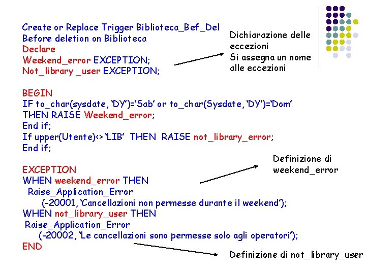 Create or Replace Trigger Biblioteca_Bef_Del Before deletion on Biblioteca Declare Weekend_error EXCEPTION; Not_library _user