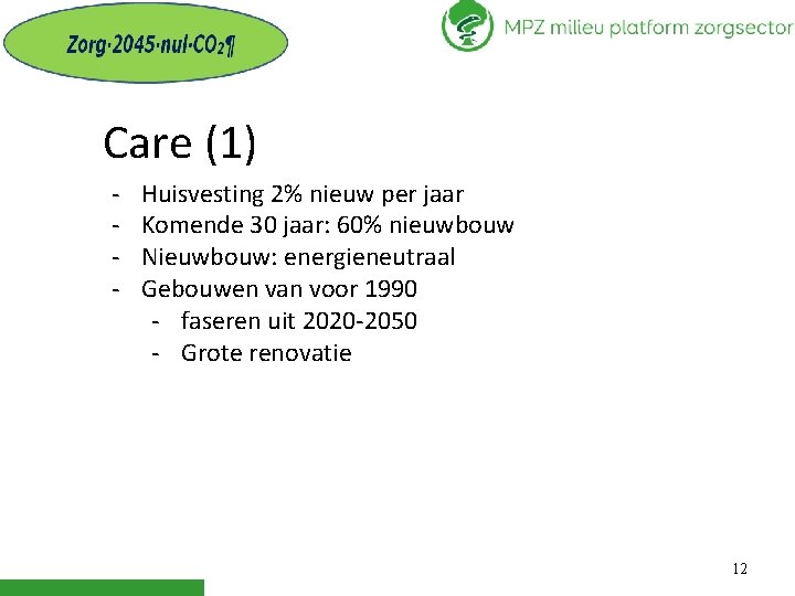 Care (1) - Huisvesting 2% nieuw per jaar Komende 30 jaar: 60% nieuwbouw Nieuwbouw: