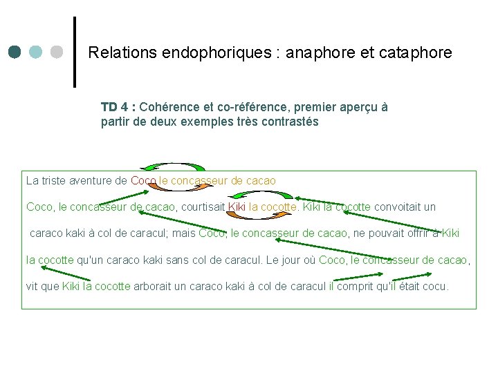 Relations endophoriques : anaphore et cataphore TD 4 : Cohérence et co-référence, premier aperçu