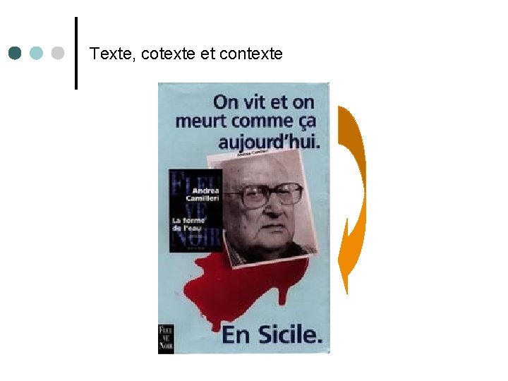 Texte, cotexte et contexte 
