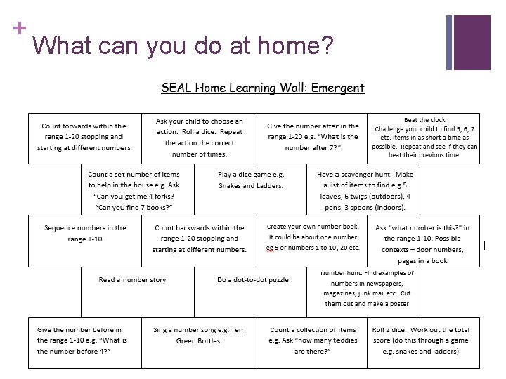 + What can you do at home? 