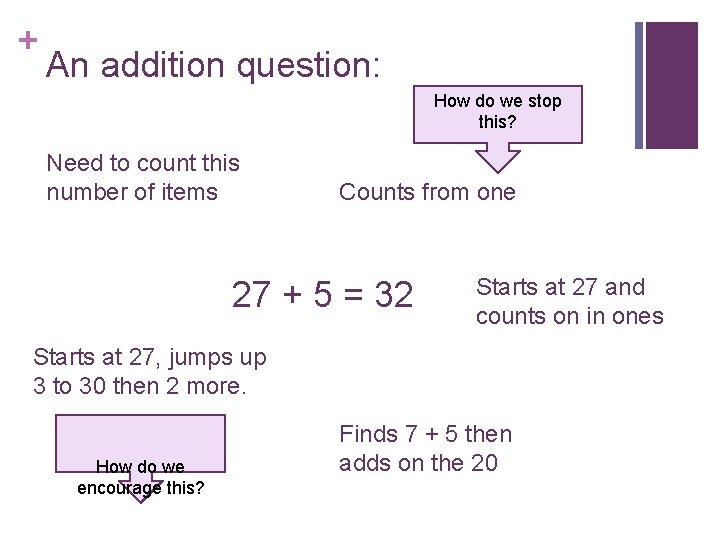 + An addition question: How do we stop this? Need to count this number