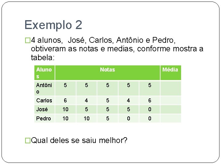 Exemplo 2 � 4 alunos, José, Carlos, Antônio e Pedro, obtiveram as notas e