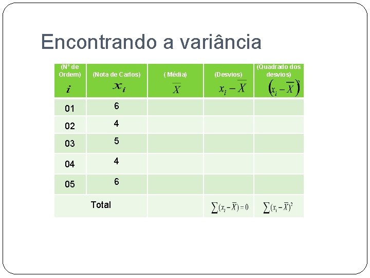 Encontrando a variância (Nº de Ordem) (Nota de Carlos) 01 6 02 4 03
