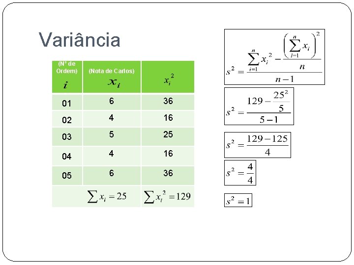Variância (Nº de Ordem) (Nota de Carlos) 01 6 36 02 4 16 03
