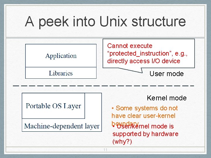 A peek into Unix structure Cannot execute “protected_instruction”, e. g. , directly access I/O