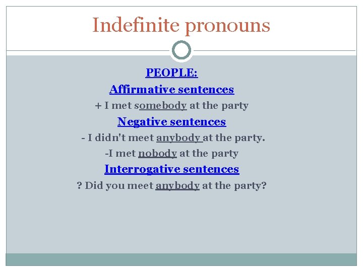 Indefinite pronouns PEOPLE: Affirmative sentences + I met somebody at the party Negative sentences