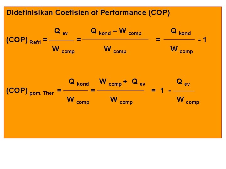 Didefinisikan Coefisien of Performance (COP) Refri = Q ev = Q kond – W