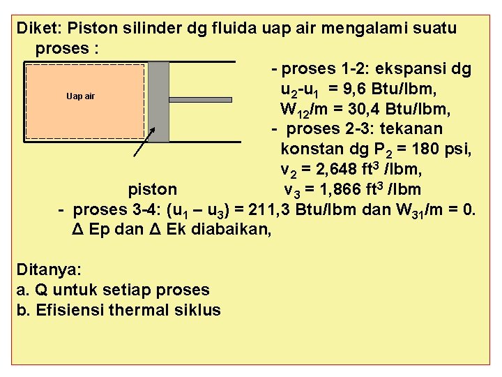Diket: Piston silinder dg fluida uap air mengalami suatu proses : - proses 1
