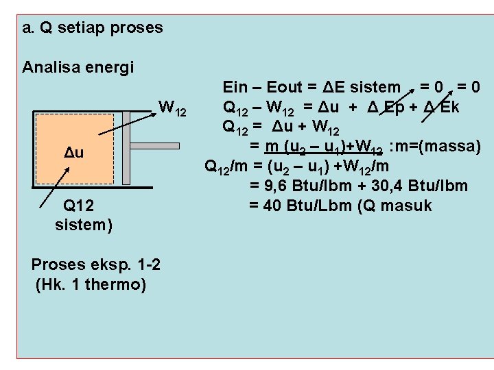 a. Q setiap proses Analisa energi W 12 Δu Q 12 sistem) Proses eksp.