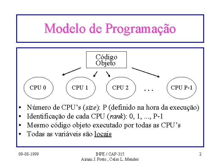 Modelo de Programação Código Objeto CPU 0 • • CPU 1 CPU 2 .