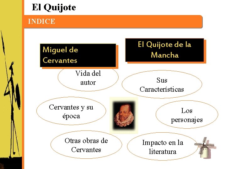 El Quijote INDICE Miguel de Cervantes Vida del autor Cervantes y su época Otras