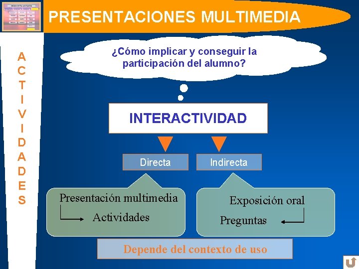 PRESENTACIONES MULTIMEDIA A C T I V I D A D E S ¿Cómo