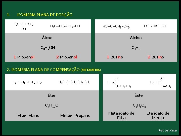 1. ISOMERIA PLANA DE POSIÇÃO Álcool Alcino C 3 H 7 OH C 4 1. ISOMERIA PLANA DE POSIÇÃO Álcool Alcino C 3 H 7 OH C 4
