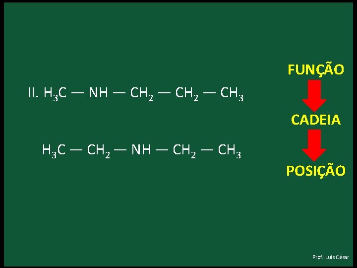 FUNÇÃO II. H 3 C — NH — CH 2 — CH 3 CADEIA FUNÇÃO II. H 3 C — NH — CH 2 — CH 3 CADEIA