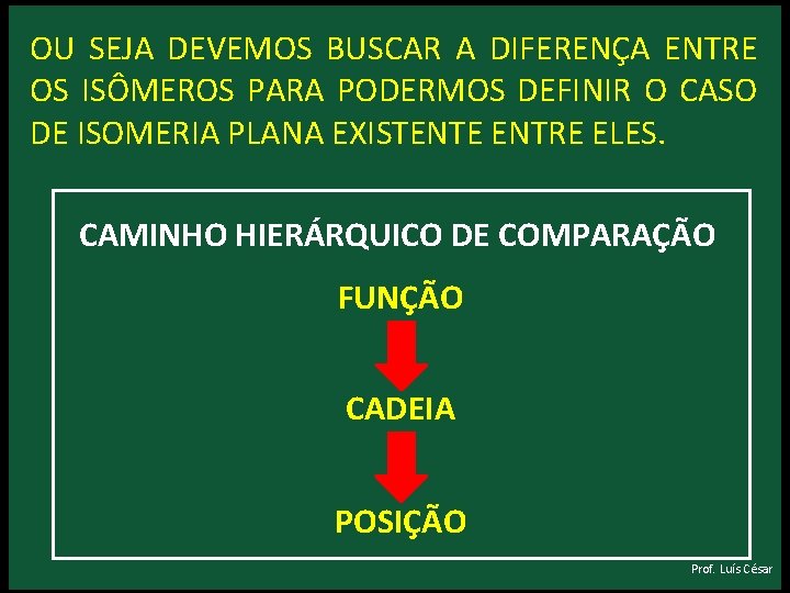 OU SEJA DEVEMOS BUSCAR A DIFERENÇA ENTRE OS ISÔMEROS PARA PODERMOS DEFINIR O CASO OU SEJA DEVEMOS BUSCAR A DIFERENÇA ENTRE OS ISÔMEROS PARA PODERMOS DEFINIR O CASO
