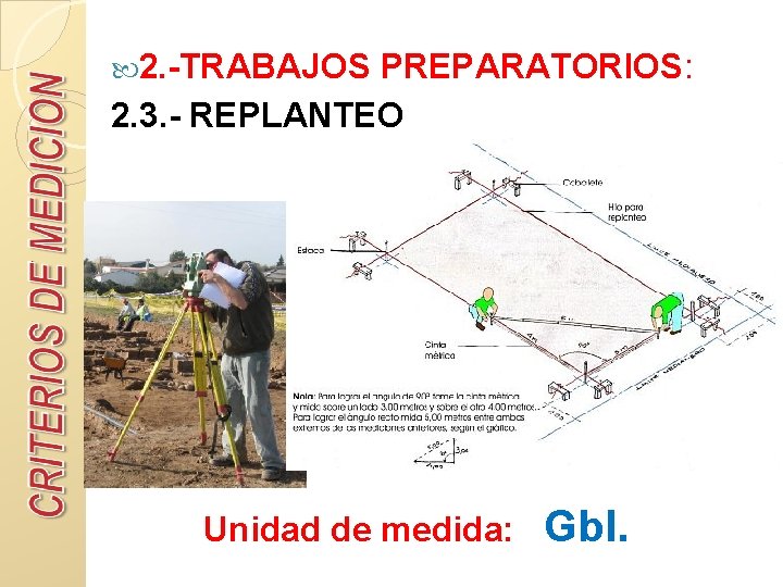  2. -TRABAJOS PREPARATORIOS: 2. 3. - REPLANTEO Unidad de medida: Gbl. 