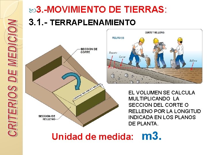  3. -MOVIMIENTO DE TIERRAS: 3. 1. - TERRAPLENAMIENTO EL VOLUMEN SE CALCULA MULTIPLICANDO